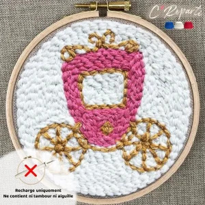 Recharge Helios le Carrosse